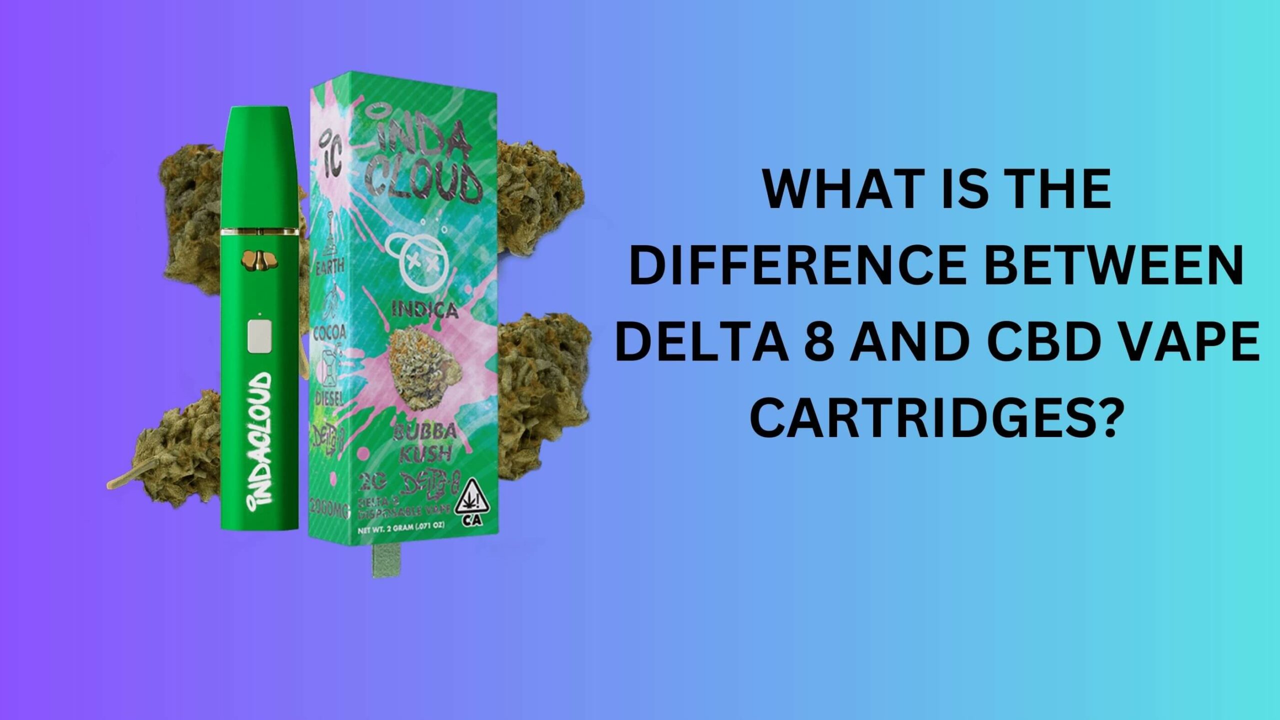What Is The Difference Between Delta 8 And Cbd Vape Cartridges? 10 Delta 8 Vs Cbd Vape Cartridges