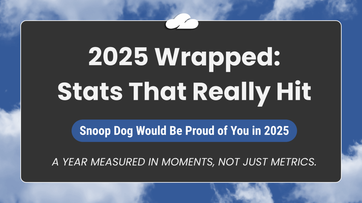 Indacloud Wrapped 2025 22 Dry Jan 2026